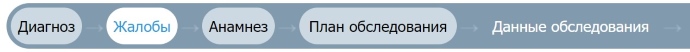 Этапы приёма пациента Этапы приёма пациента
